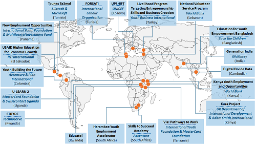 World Map