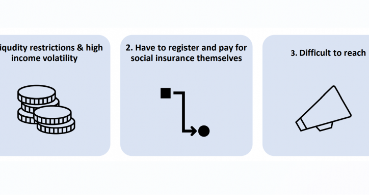 Knowledge Brief: Rethinking Social Insurance for Self-Employed and Gig Workers
