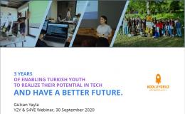The Power of Youth Communities In Scaling Up Skills Innovation
